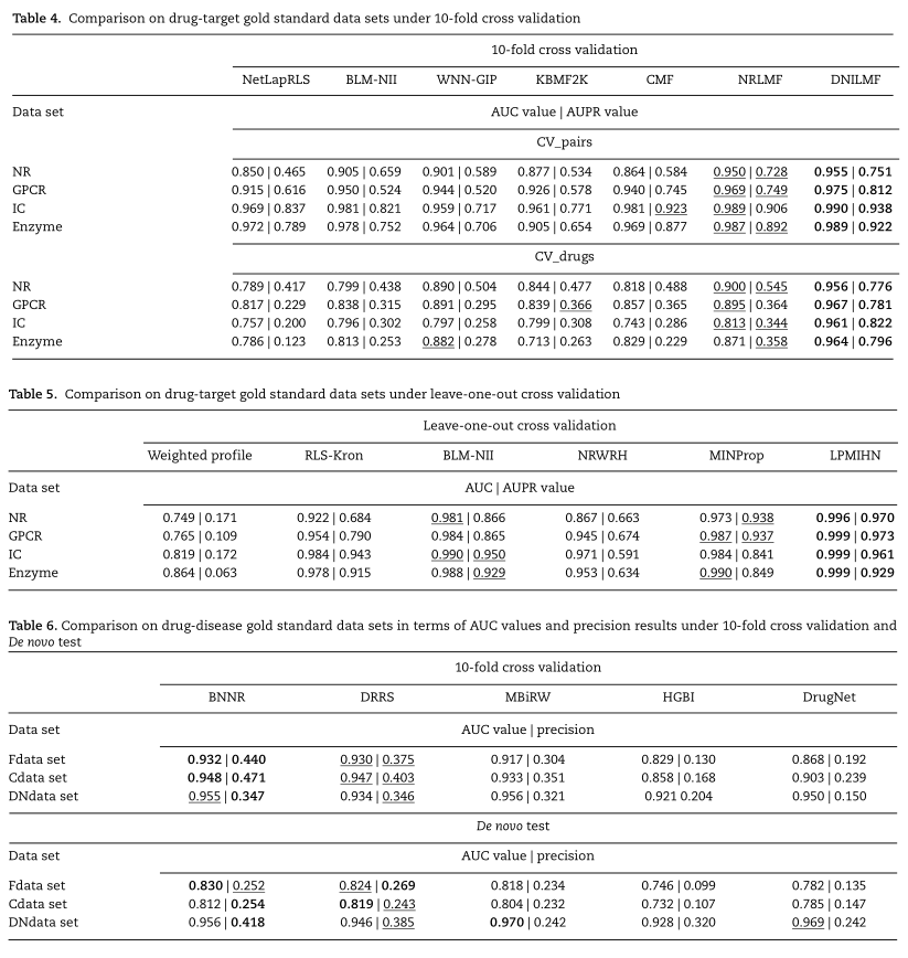 罗慧敏综述__Biomedical_da-fig-4.png