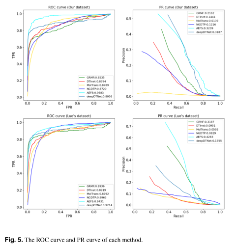 Autoencoder-based_Dr-fig-13.png