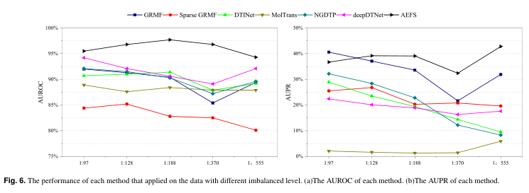 Autoencoder-based_Dr-fig-14.png