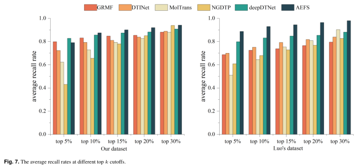 Autoencoder-based_Dr-fig-17.png