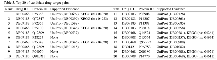 Autoencoder-based_Dr-fig-18.png