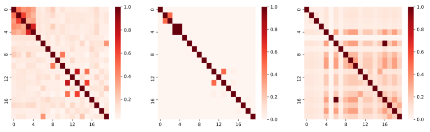 Autoencoder-based_Dr-fig-7.png