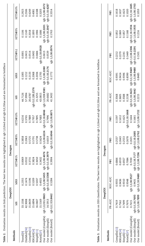 Drug–drug_interactio-fig-23.png