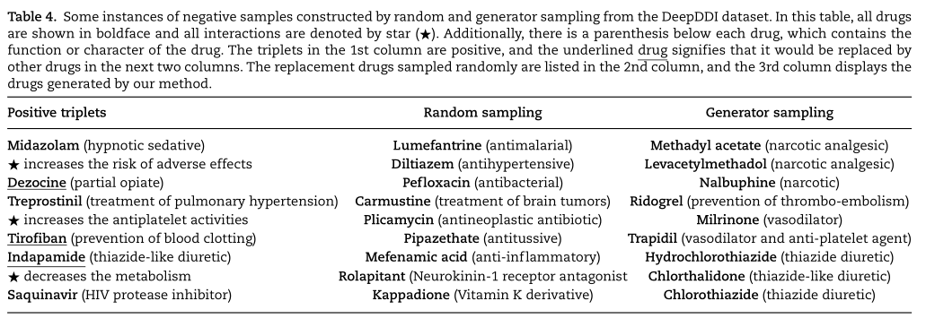 Drug–drug_interactio-fig-27.png