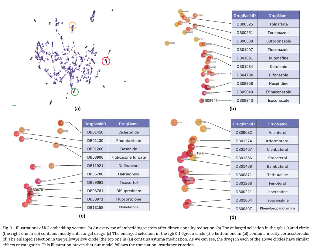 Drug–drug_interactio-fig-28.png