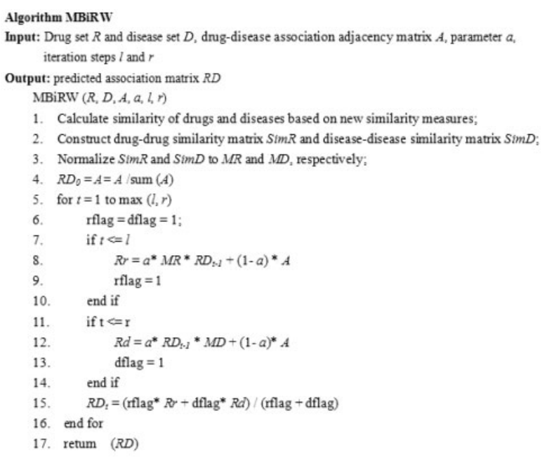 Drug_repositioning_b-fig-4.png