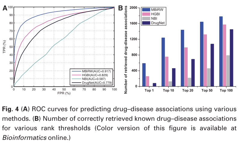 Drug_repositioning_b-fig-7.png