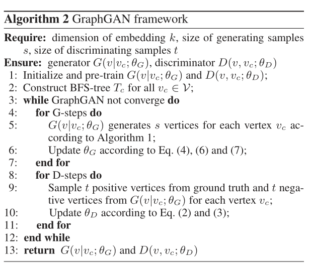 GraphGAN__Graph_Repr-fig-15.png