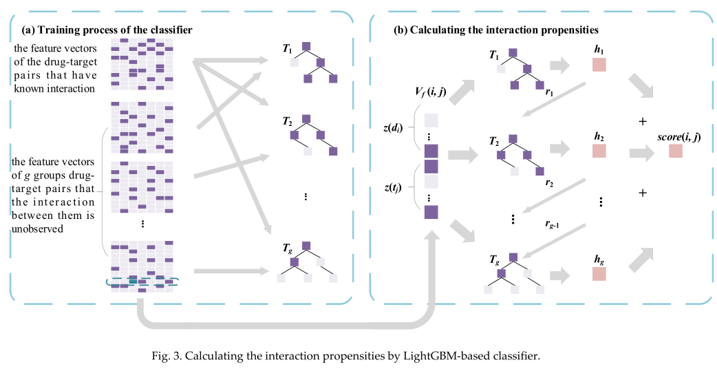 Graph_convolutional_-fig-10.png