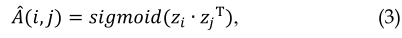 Graph_convolutional_-fig-4.png