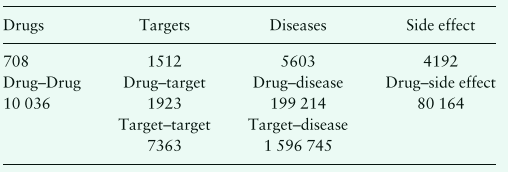 MultiDTI__drug–targe-fig-0.png